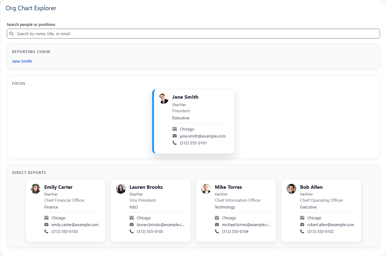 Org Chart Explorer showing reporting chain, focus card, and direct reports in Salesforce